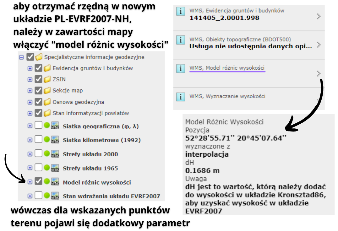 EVRF2007-odczyt-wysokosci