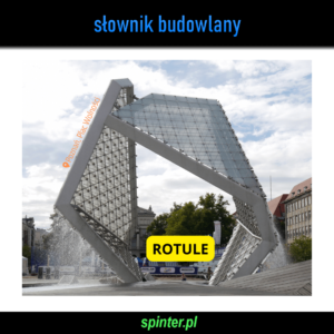 Read more about the article Rotule – łączniki do szkła